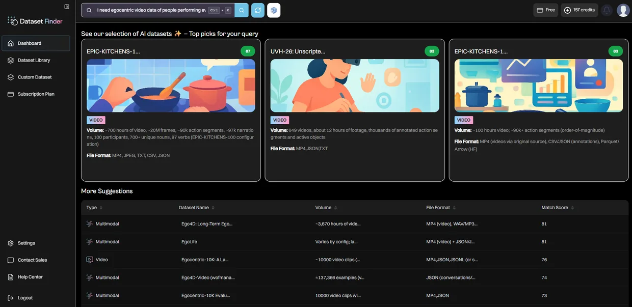 Dataset Finder search results showing top dataset picks with match scores